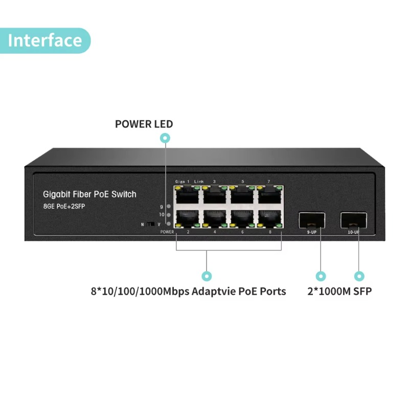 OEM ODM 8-Ports Full Gigabit N - Managed Gigabit Poe Switch 8 Port 802.3At recension och pris