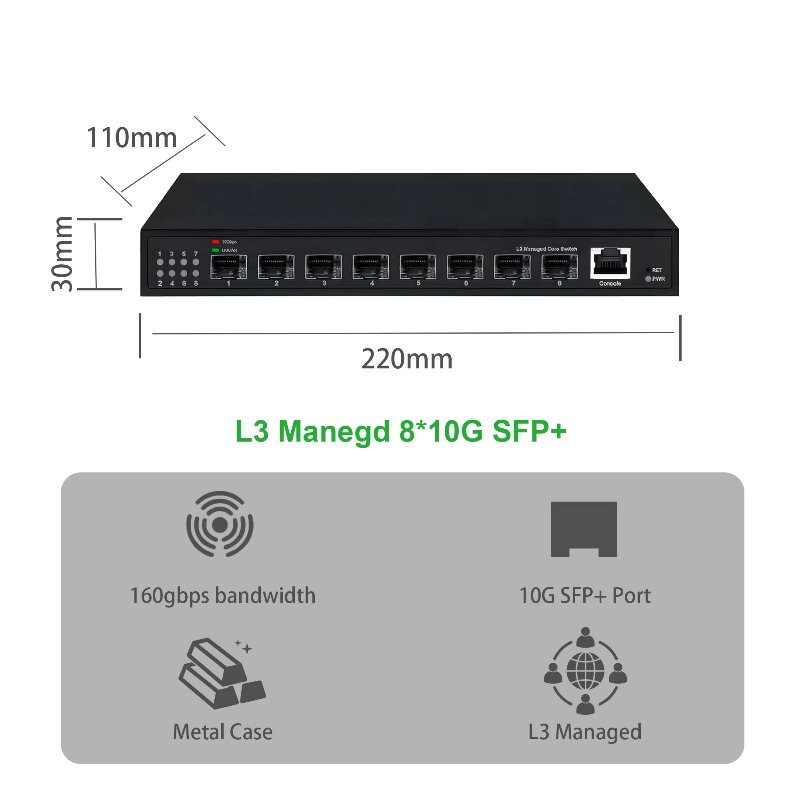 160gbps Bandwidth L3 Managed N - Sfp+ 10G Managed Switch 8 Port recension och pris
